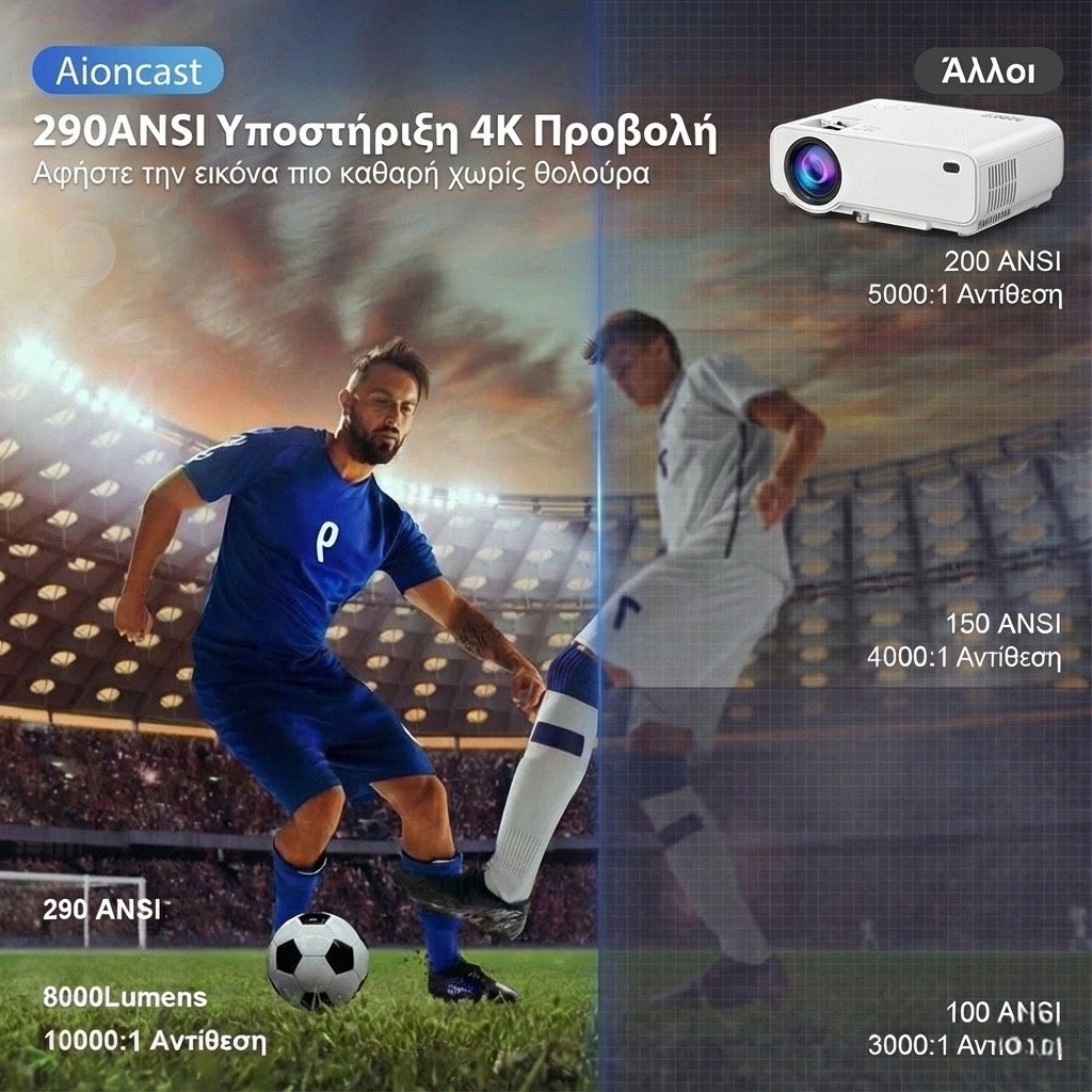 AionCast Προτζέκτορας