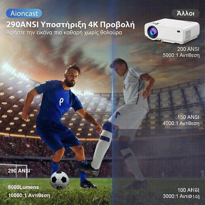 AionCast Προτζέκτορας